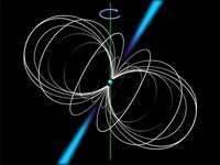 астрономы увидели раскрутку нейтронной звезды