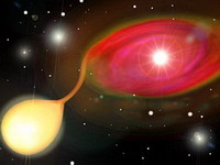 ученые объясняют возникновение молодых сверхновых