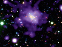 скорость роста галактик ставит астрономов в тупик