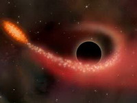 за мерцание черных дыр оказались ответственны магнитные поля