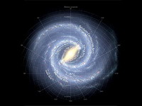 столкновение галактик  млечный путь  и  туманность андромеды  произойдет раньше намеченного срока
